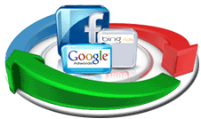 Search Engine Marketing, Pay Per Click, Search Marketing, ppc, pay-per-click, paid advertising